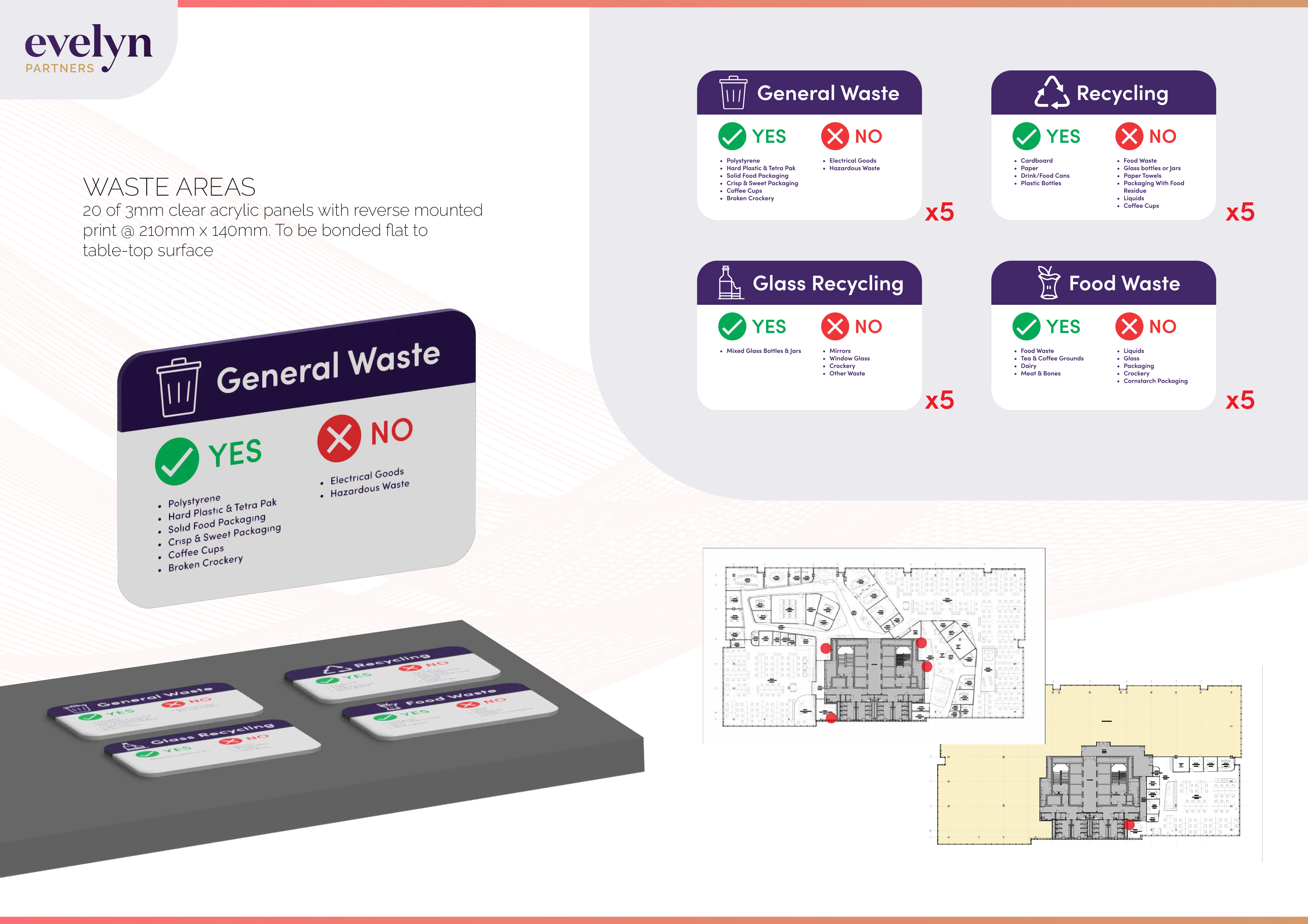 Signage design proof for Evelyn Partners