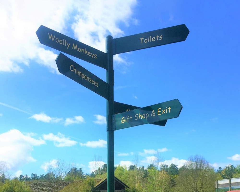 Finger Posts example